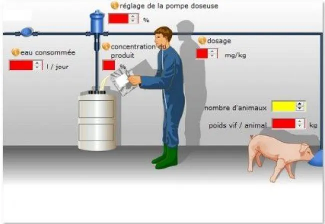 Connaissez-vous notre calculateur de traitement par l’eau de boisson...