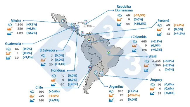 Perspectivas de producción y comercialización de carne de cerdo para Latinoamérica en 2022