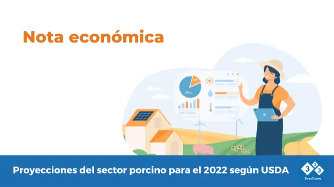 Proyecciones para el sector porcino 2022