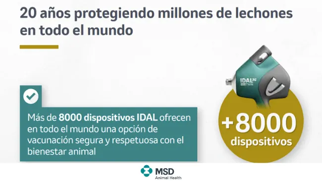El verdadero avance en la vacunación intradérmica