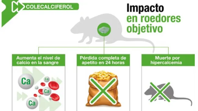 CAPÍTULO 1- CONSEJOS BASF PARA EL CONTROL DE ROEDORES - CONSEJO 14