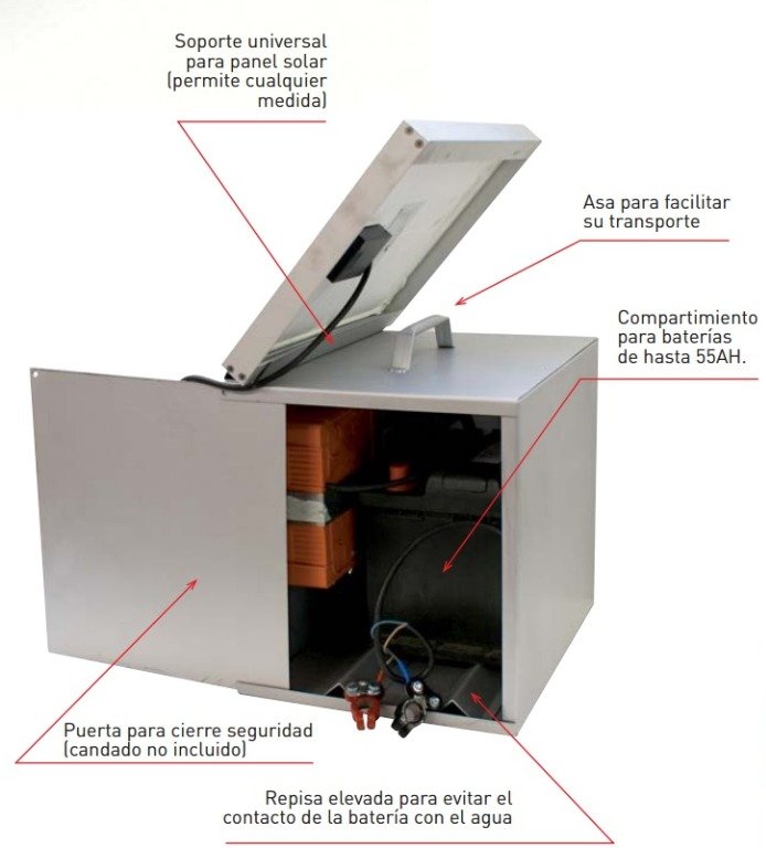 Caja galvanizada Caja galvanizada