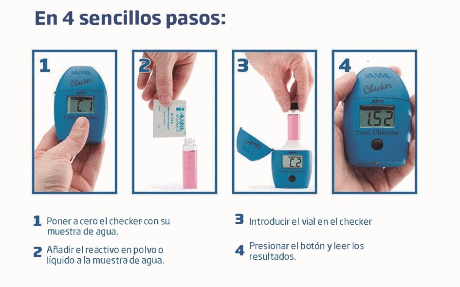 Checker de Cloro Libre (0 a 2,50 ppm) (2) Checker de Cloro Libre (0 a 2,50 ppm) (2)