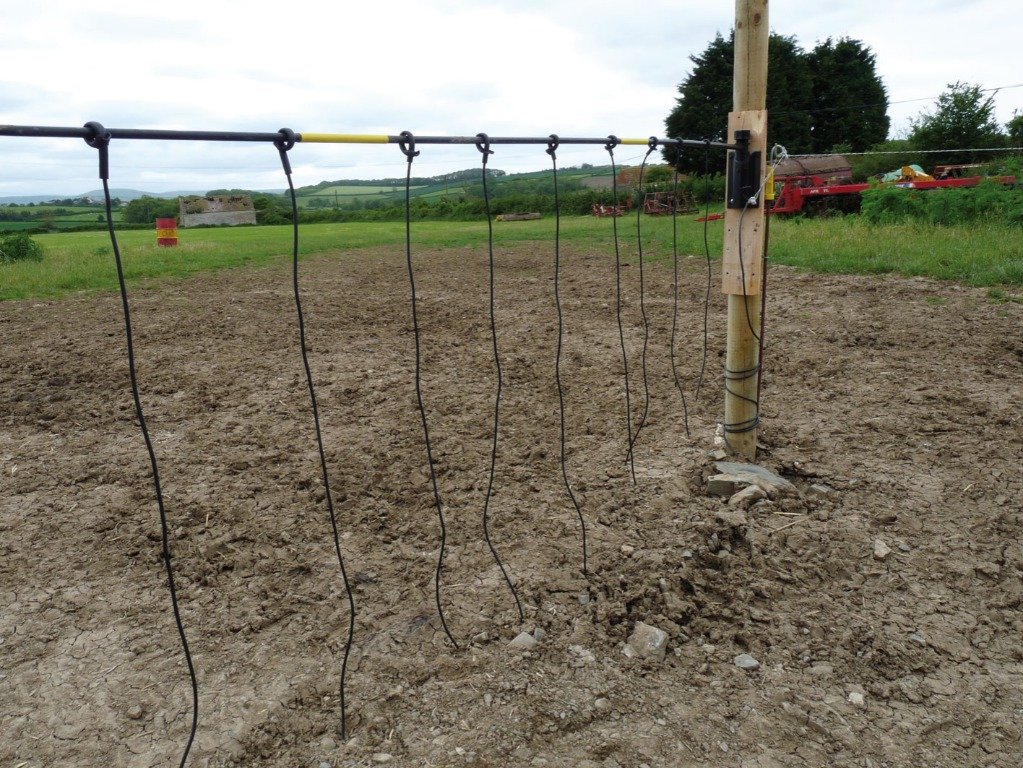 Electrogate Kit 3,60m Electrogate Kit 3,60m