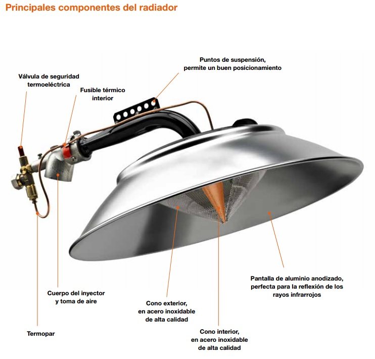 Radiador infrarrojos Kroms 1 HP (2) Radiador infrarrojos Kroms 1 HP (2)