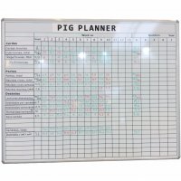 Pig Planner Pig Planner