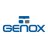 Genox Reproducción 